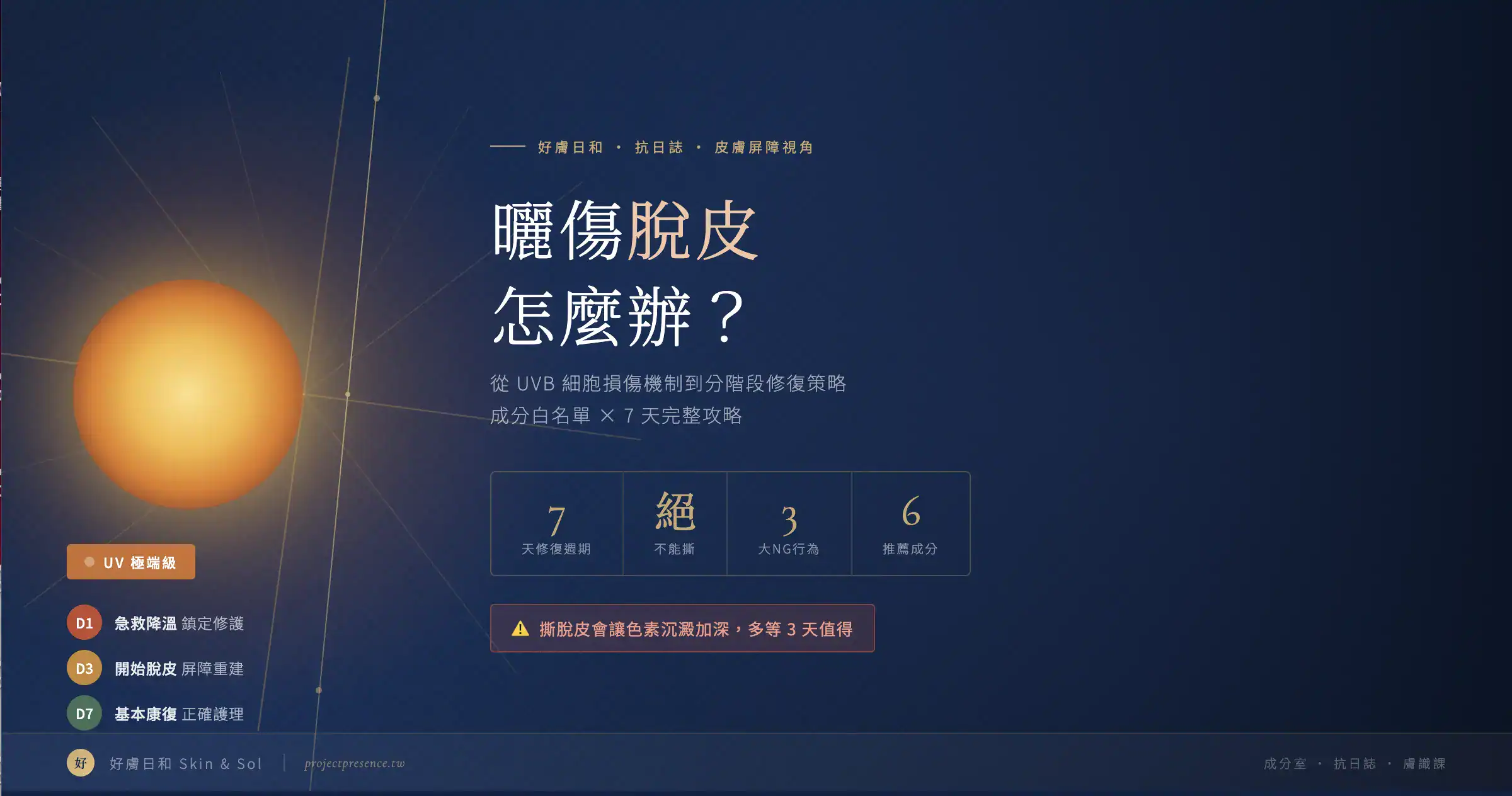 曬傷脫皮怎麼辦？7天修復時間軸與成分白名單──好膚日和抗日誌