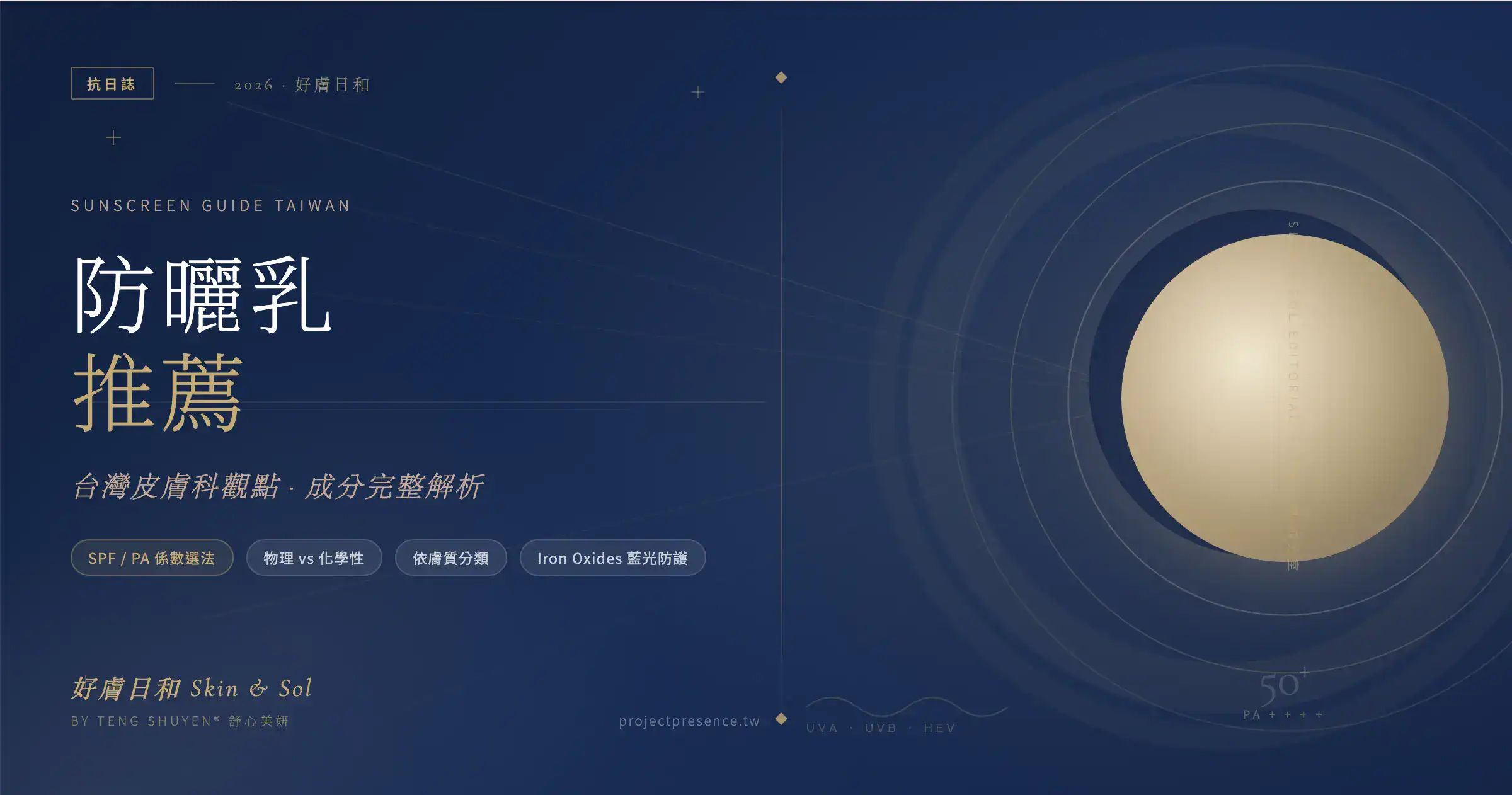 防曬乳推薦 2026 完整指南封面圖——好膚日和 Skin & Sol,深藍底金色太陽設計,標示 SPF PA 係數選法、物理化學性防曬比較、依膚質分類說明