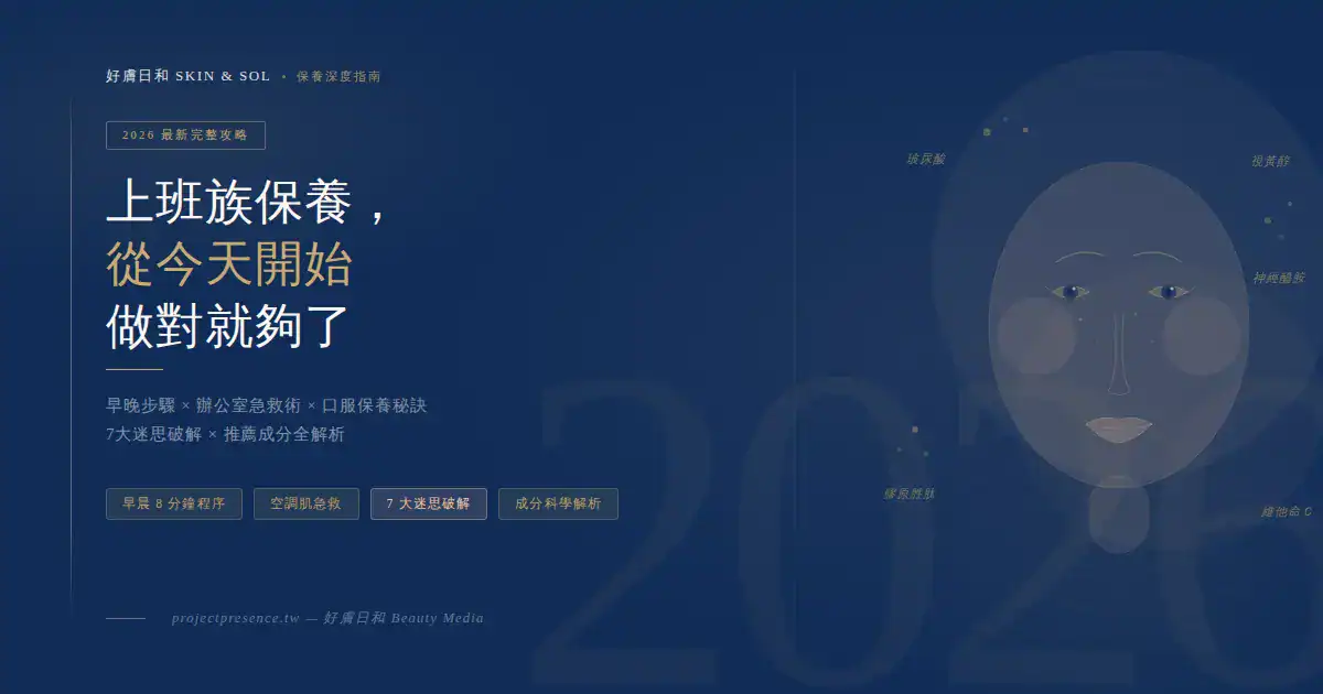 上班族保養完整攻略封面圖，深藍背景搭配金色幾何臉孔插畫，標注玻尿酸、神經醯胺等保養成分